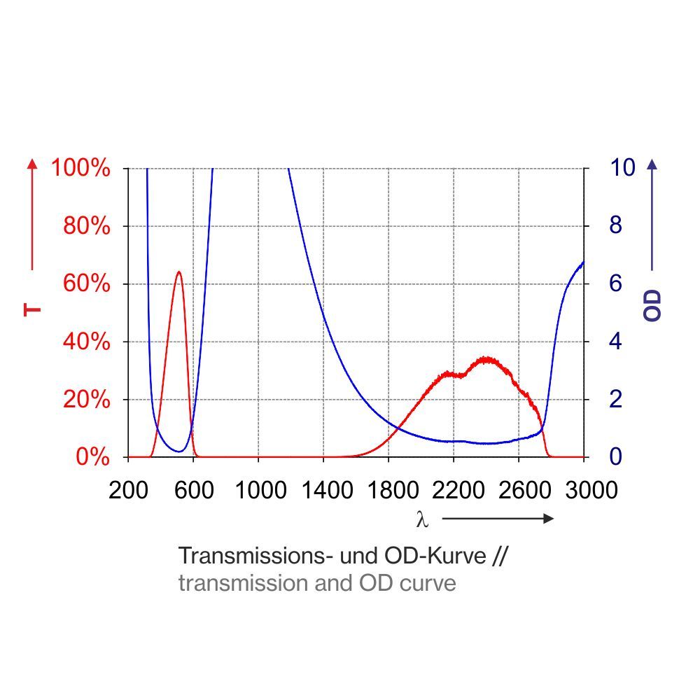 T1K01_3000-Kurve593a68545b26b